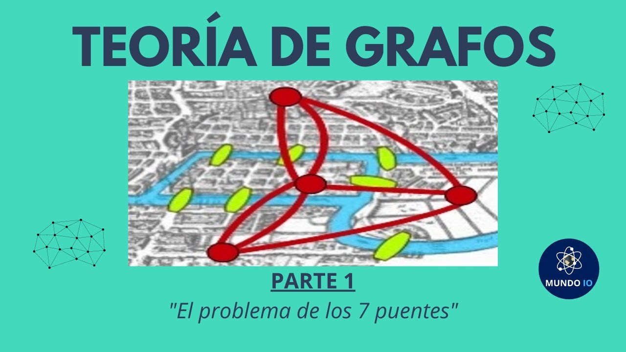 Teoría de Grafos: Parte 1- El problema de los 7 puentes de Konigsberg