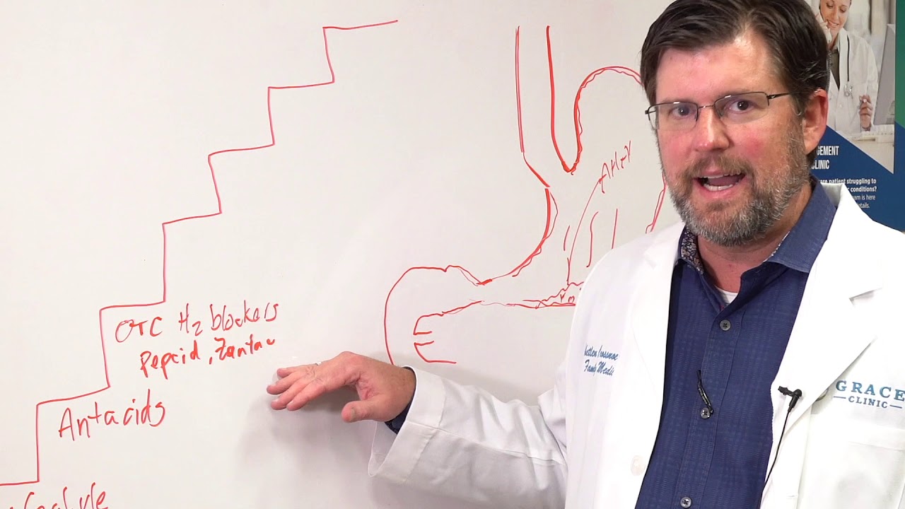 Dr. Chetlen Crossnoe Discusses GERD, Gastritis and PUD Treatments