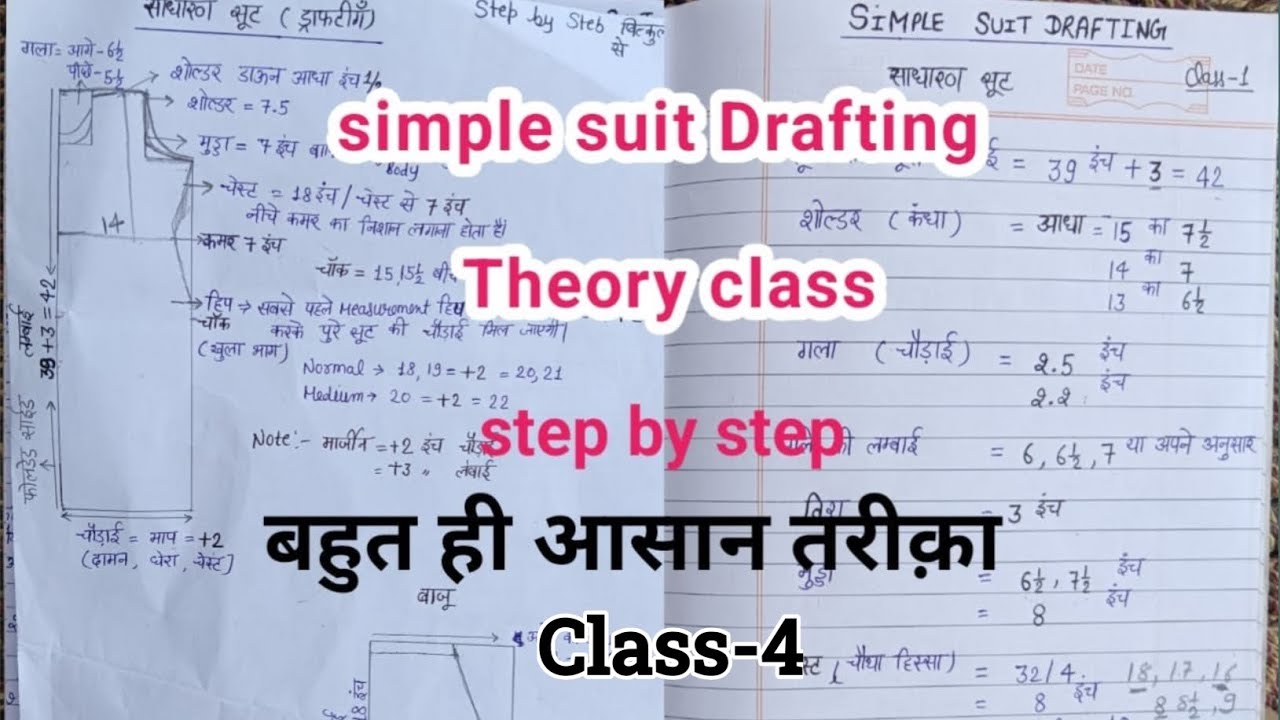 simple( सादे ) suit Drafting Theory | सूट की ड्राफ्टिंग करना सीखें | बहुत ही आसान तरीके से 💃💃