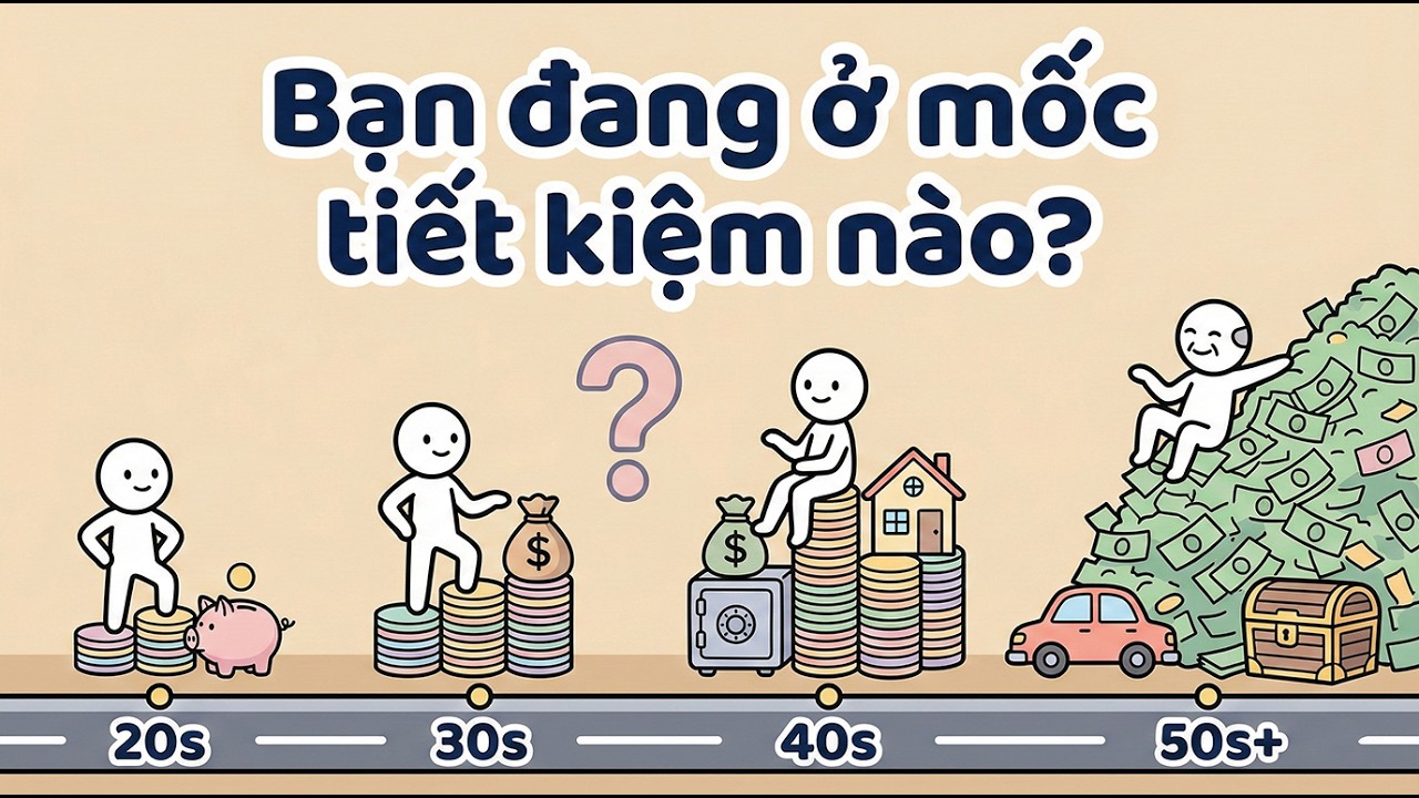 Tích Lũy Tài Sản Theo Độ Tuổi: Bạn Có Đang Bắt Kịp Với Tốc Độ Chung?