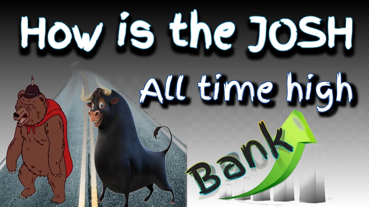 Bank nifty All time HIGH