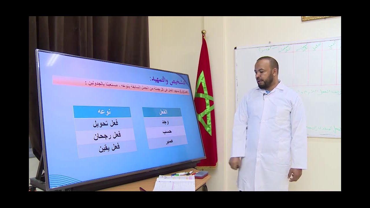 السنة الاولى اعدادي : اللازام المتعدي الى مفعولين ليس اصلهما مبتدأ وخبر - اللغة العربية TelmidTICE