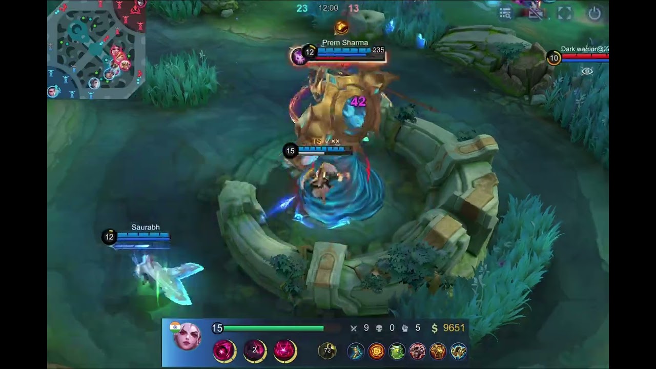 Alice gameplay…….