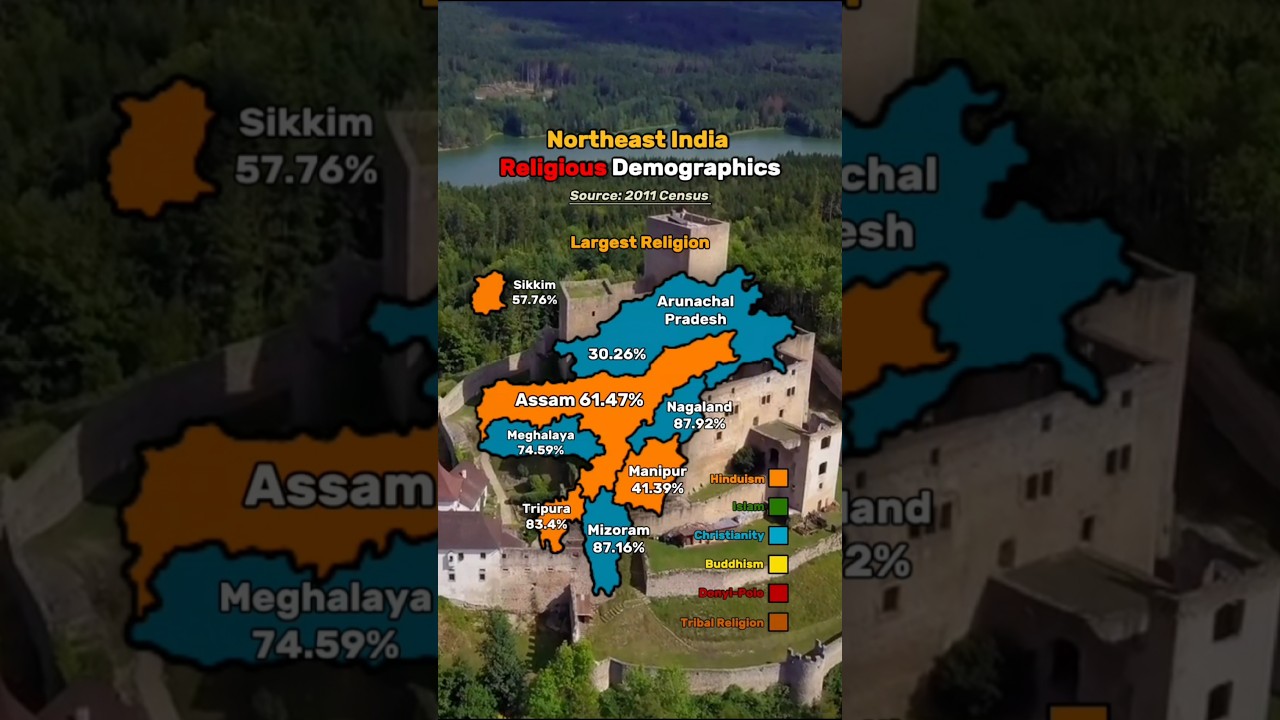 Northeast India 🇮🇳 Religion Demographic