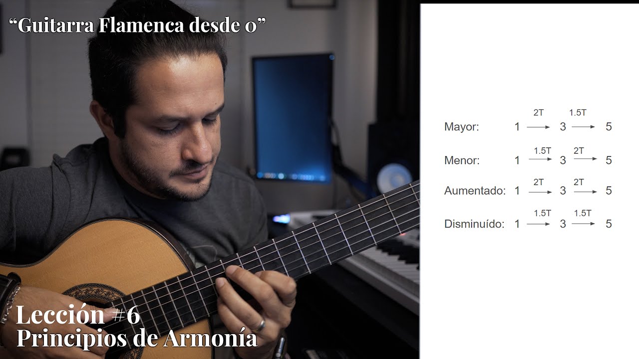 Guitarra Flamenca desde 0 - Lección 6 - Fundamentos de Armonía