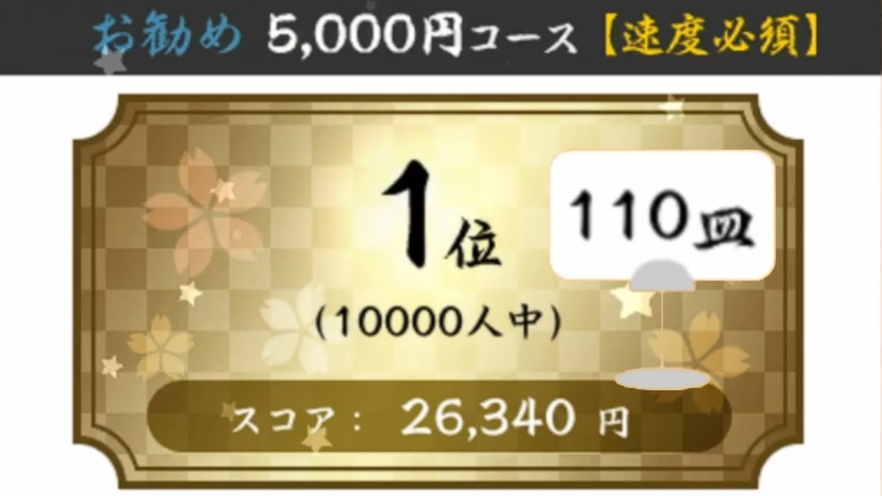 【寿司打】お勧めコース21,340円得で1位！110皿超え