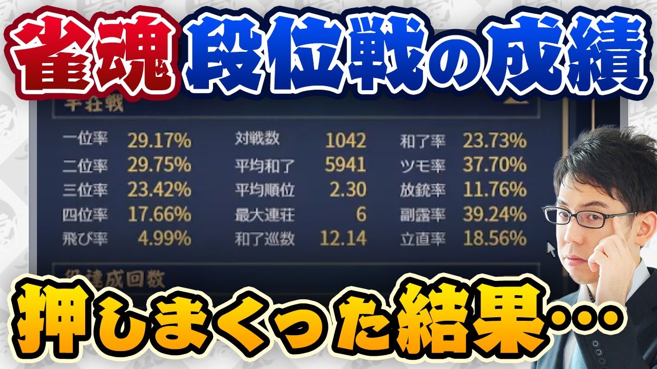 【雀魂・段位戦の成績】押しまくった結果&hellip;【渋川難波 切り抜き・Mリーグ・KADOKAWAサクラナイツ】