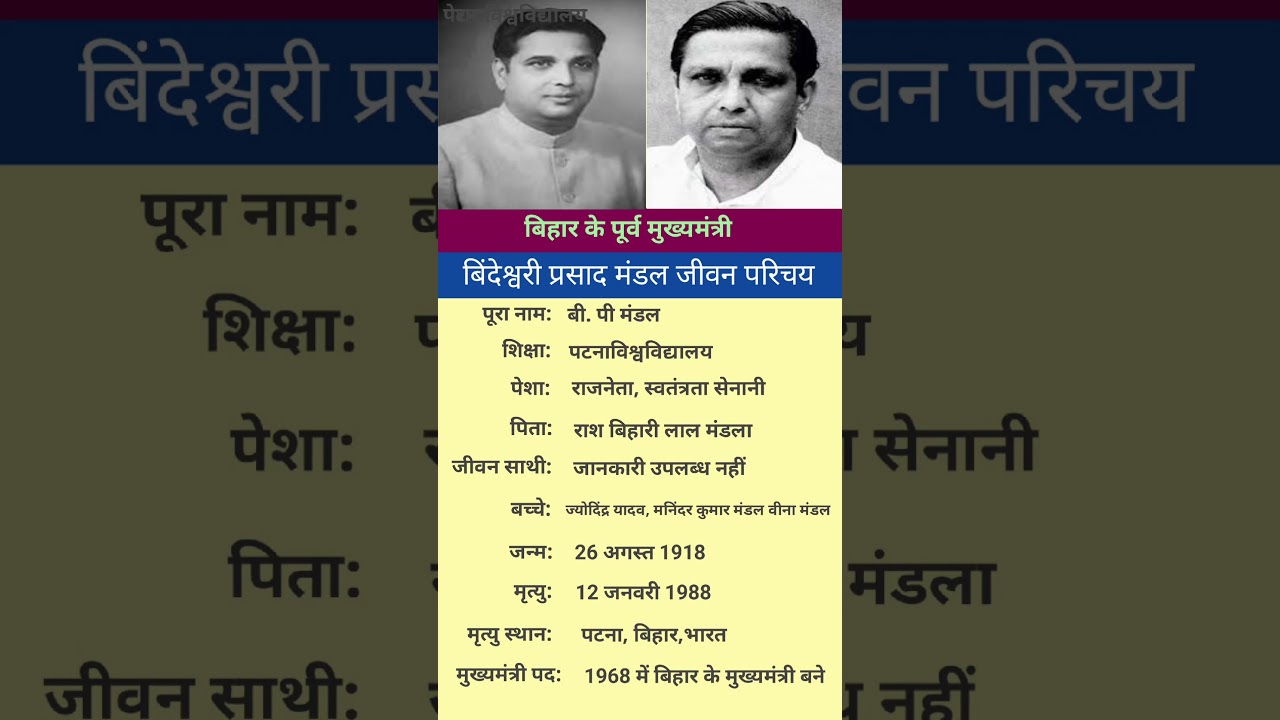 बिहार के पूर्व मुख्यमंत्री बिंदेश्वरी प्रसाद मंडल जीवन परिचय #bihar #old #cm