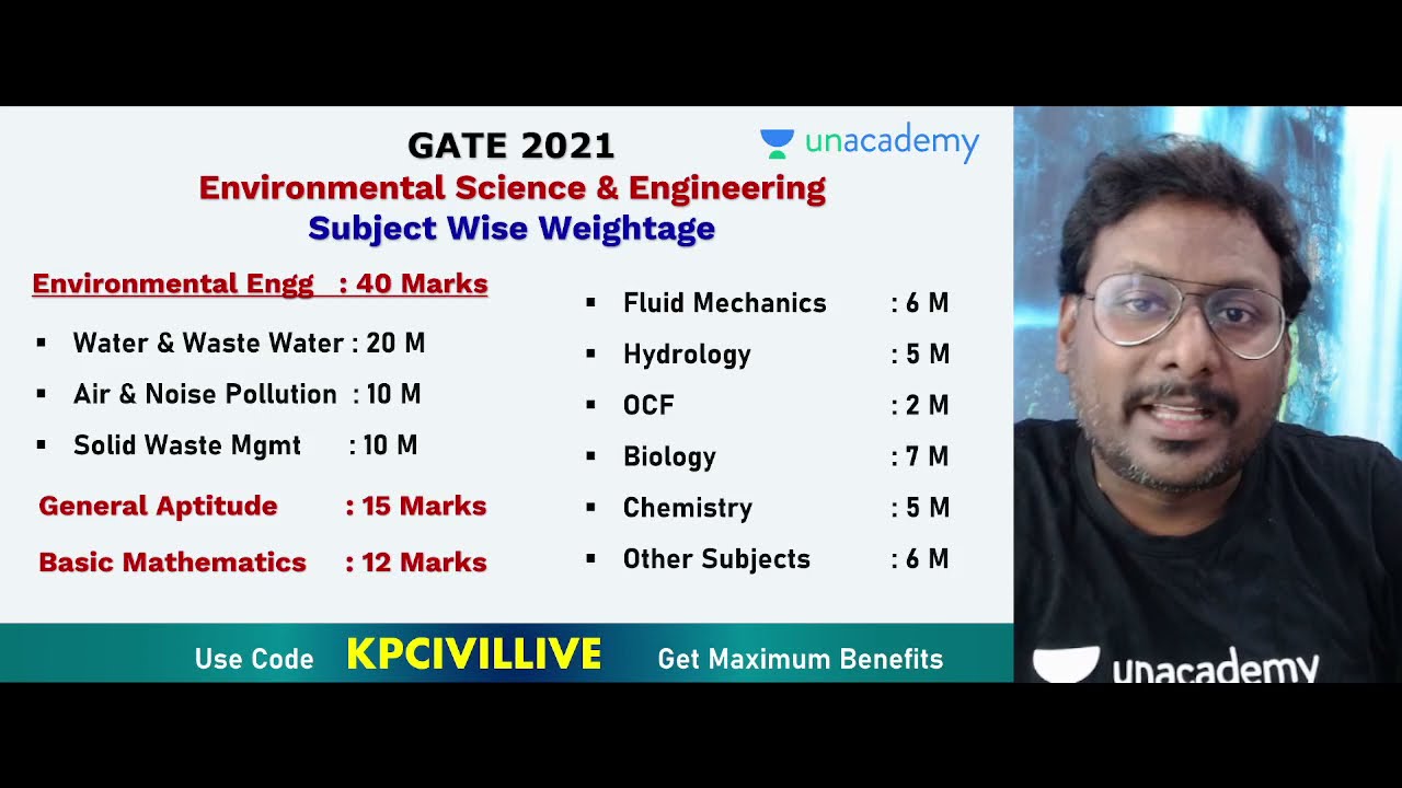 Subject wise Weightage | GATE Paper 2 | Environmental Science and Engineering | NVLK Prakash
