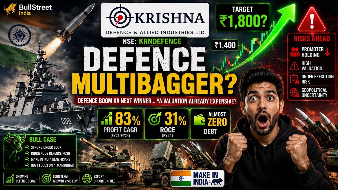 Krishna Defence Share Price Target | Next Multibagger of the Defence Sector?