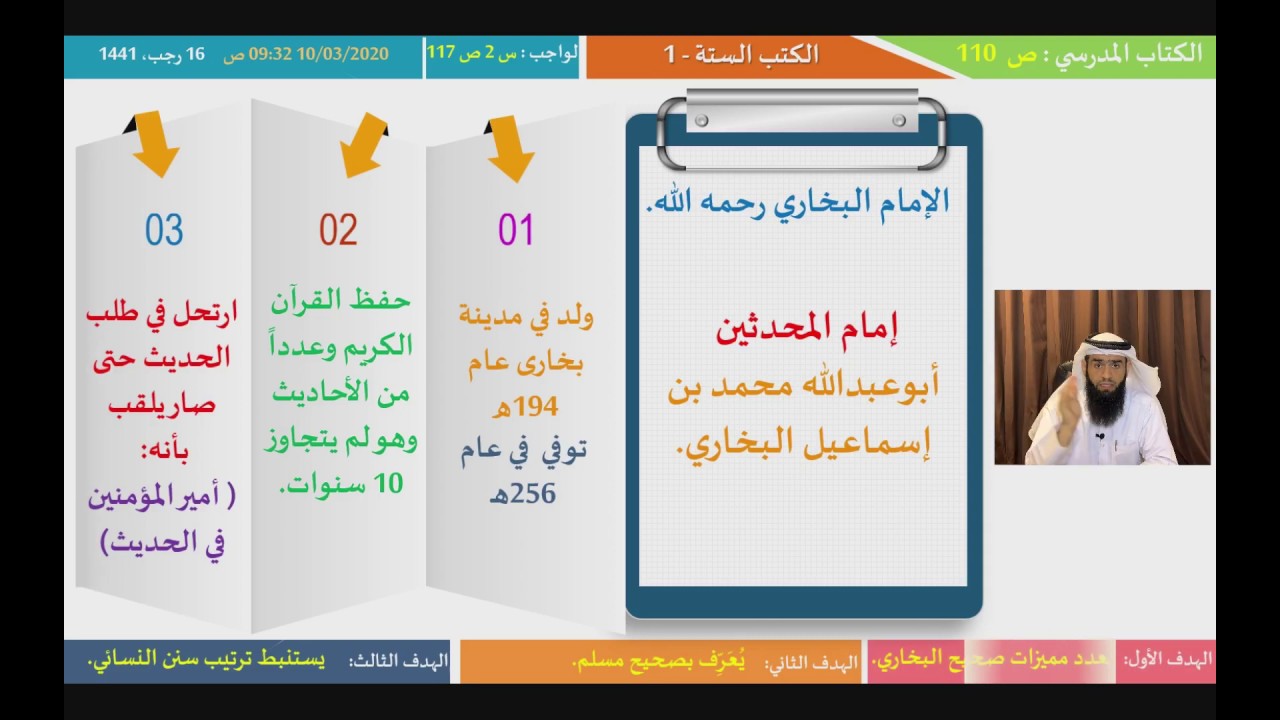 الكتب الستة - التربية الإسلامية - الثاني عشر