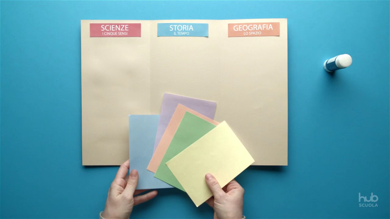 Il mio lapbook delle discipline