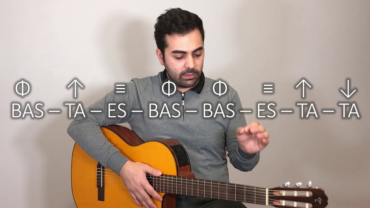 [Gitar Dersi 25] İleri Seviye Ritim 2) Φ ↑ ≡ Φ Φ ≡ ↑ ↓