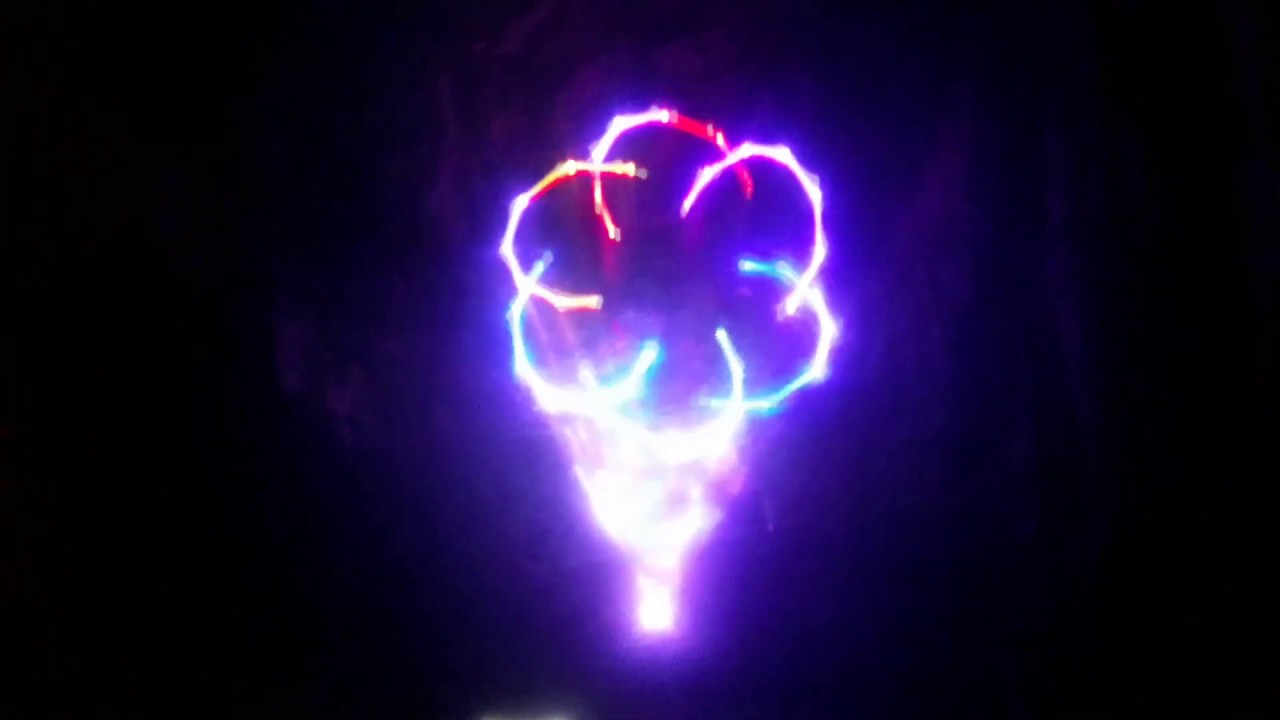 My favorite f(x) is...- an invitation to Function 2019 (music: Stinsen - Whiteout)