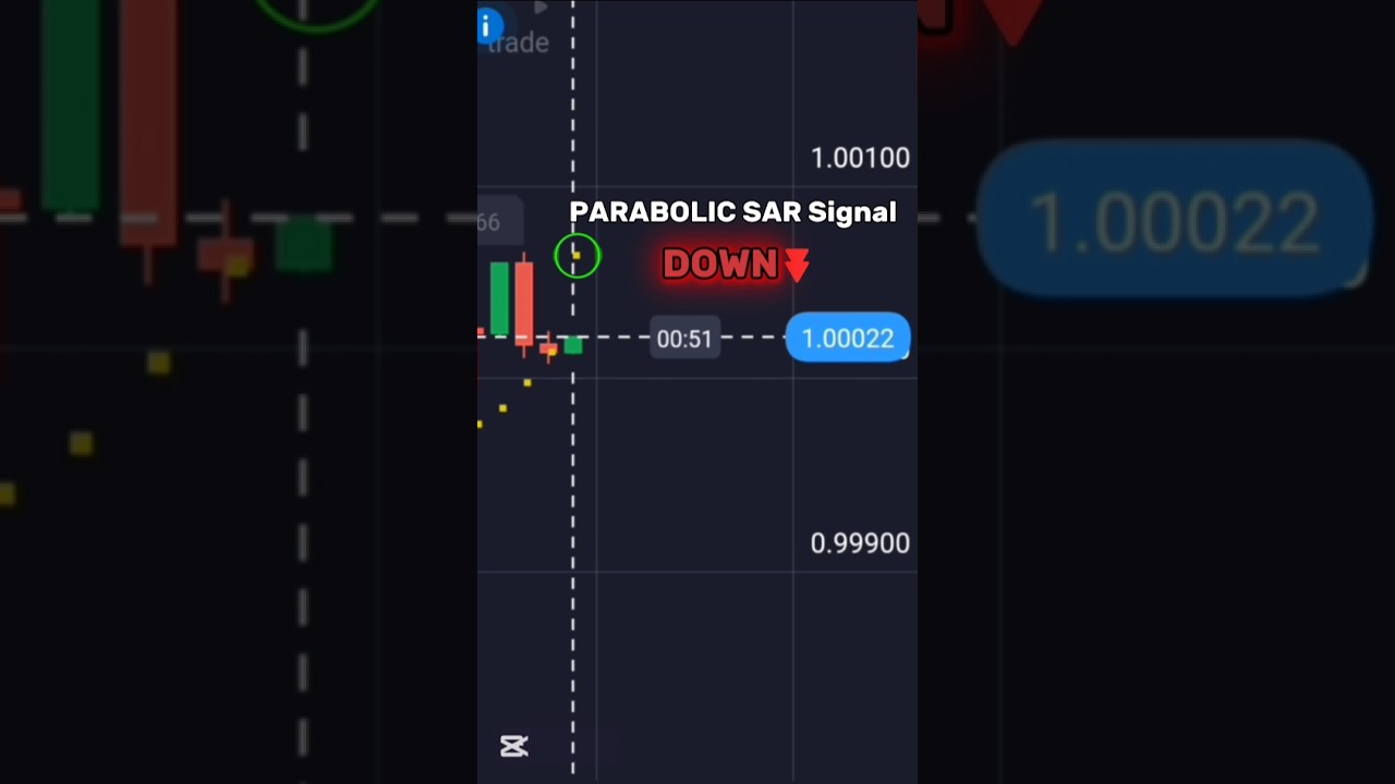 Parabolic Sar Indicator Best Signal || binary trading strategy Bangla 2025#trading#binary#short
