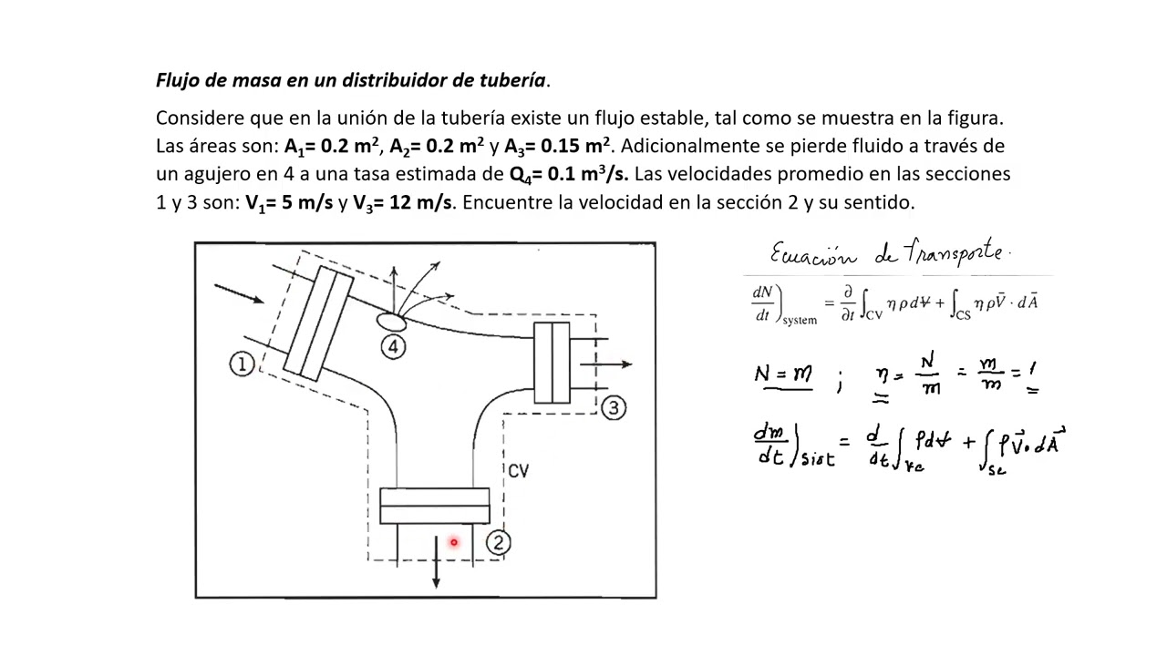 Problema de continuidad, para flujo en estado estable.