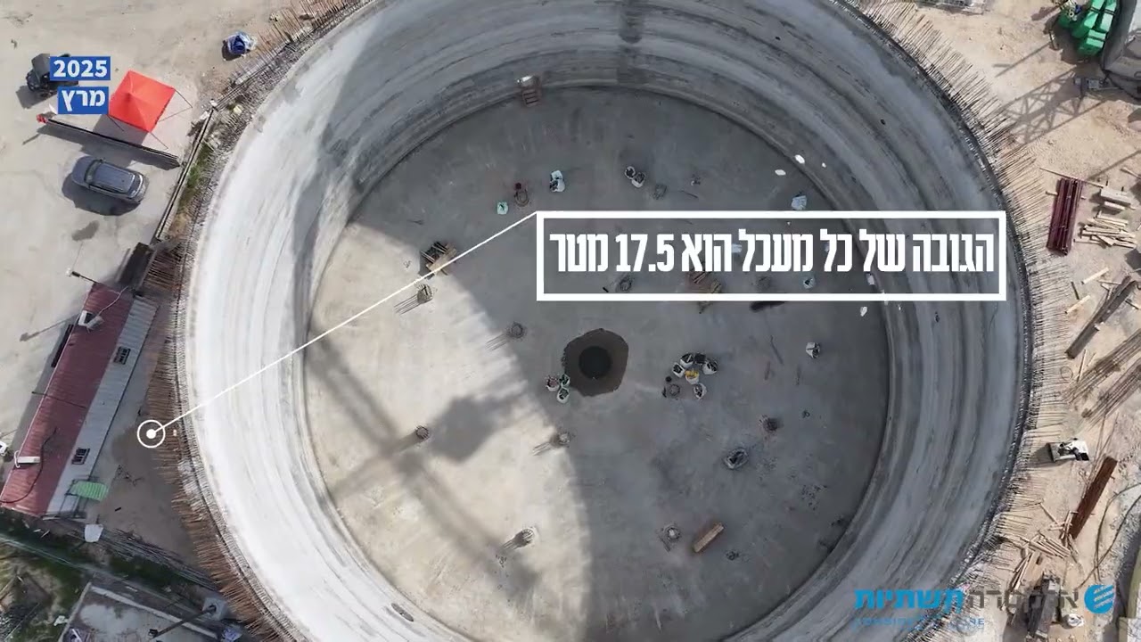 טיימלאפס מרהיב: הרחבת מכון השפד