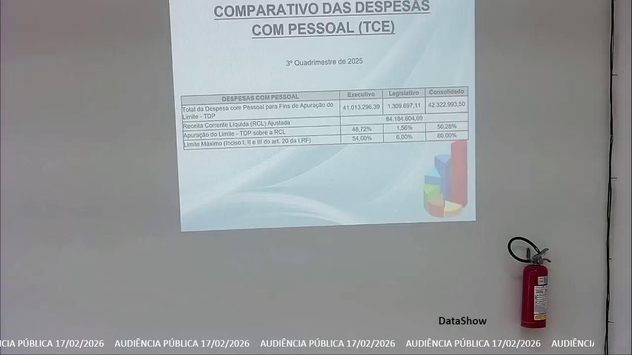 AUDIÊNCIA PÚPLICA