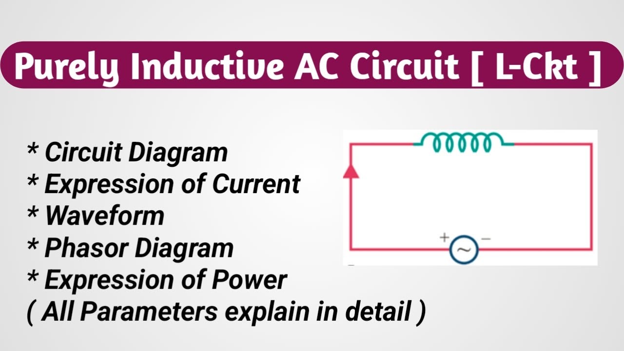 Purely Inductive AC Circuit| Expression of Current & Power, Waveform, Phasor Diagram