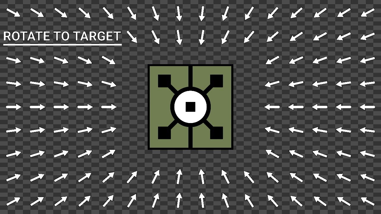 Rotate to Target - with a tiny bit of GLSL