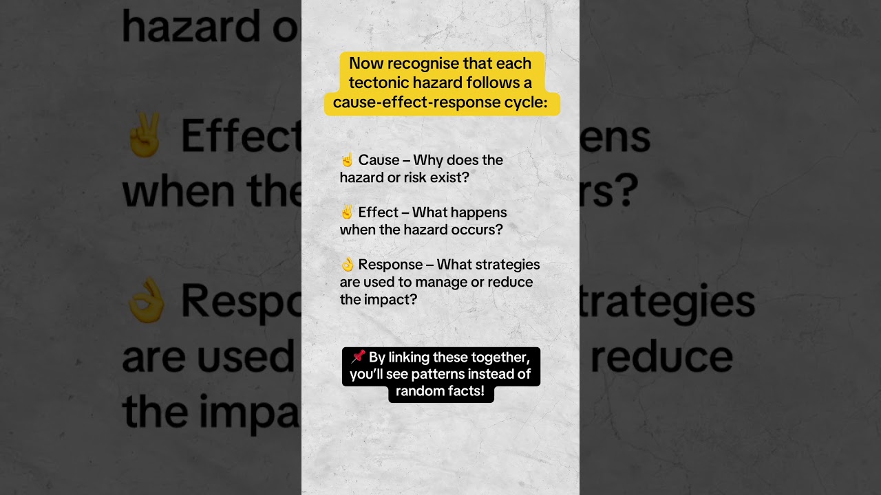 Need help with learning of Tectonics Cluster? WATCH ON!