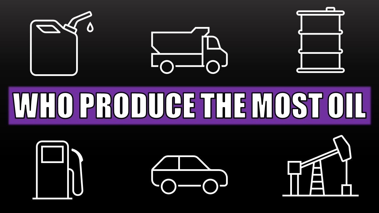 Visualizing the Global Oil Production