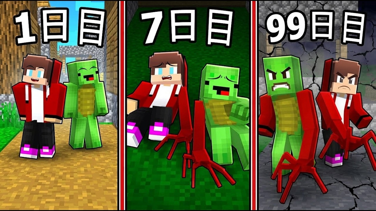 マイゼンとマイキーが感染する (マインクラフト)