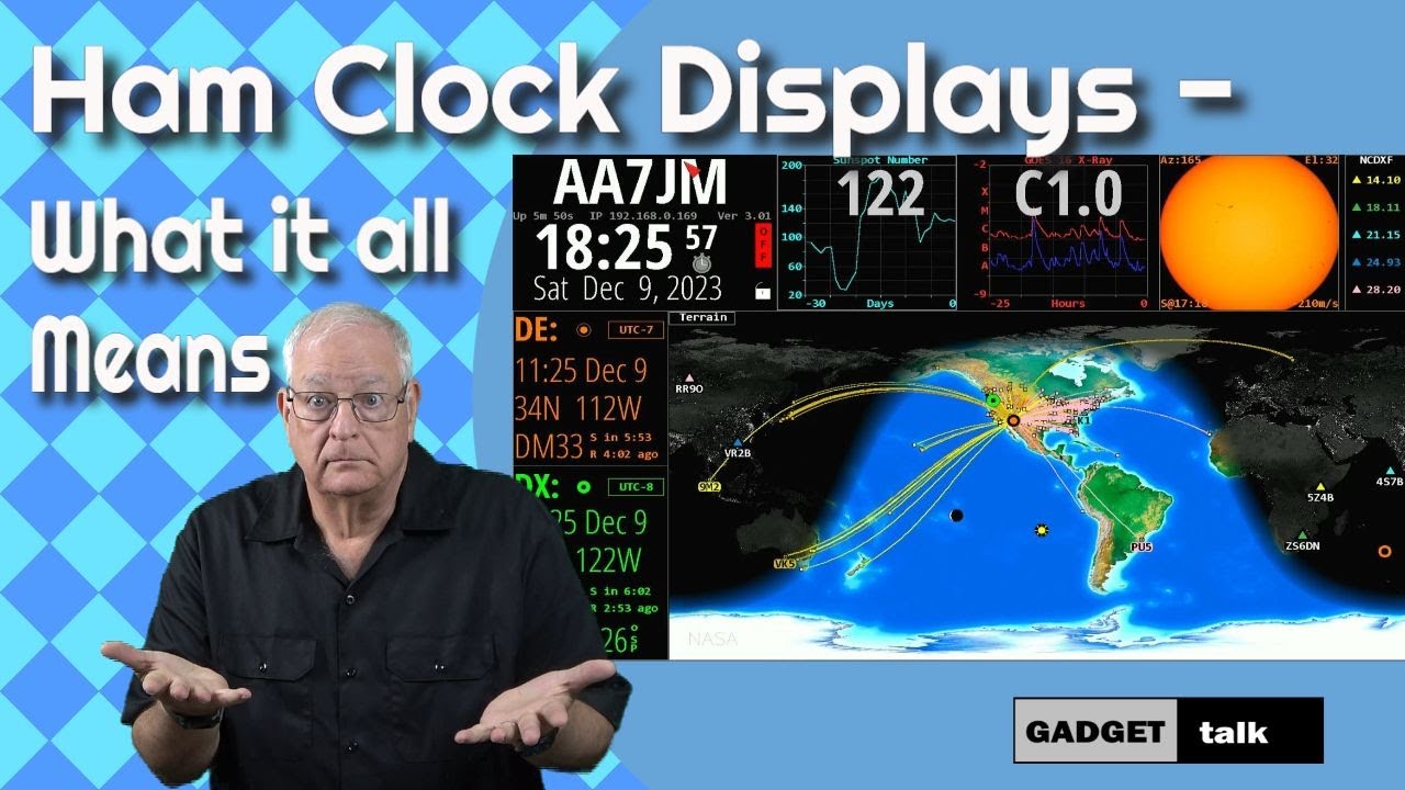 Ham Clock Displays - What They Tell You