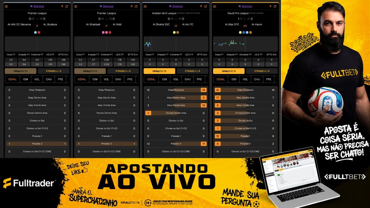 Ricardo Fulltrader apostando ao vivo - [ 15-01-2026 ]