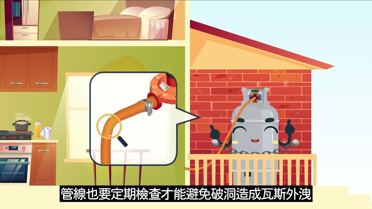 瓦斯安全使用守則