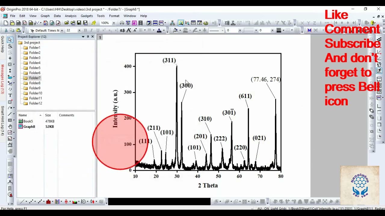How to plot graphs in Origin Pro for Journal Paper Publication