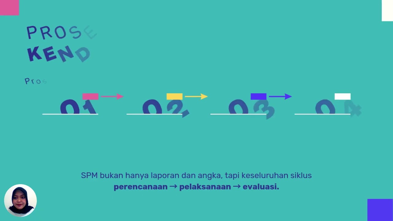 PERILAKU DALAM ORGANISASI DAN STUDI KASUS PERUSAHAAN INDONESIA