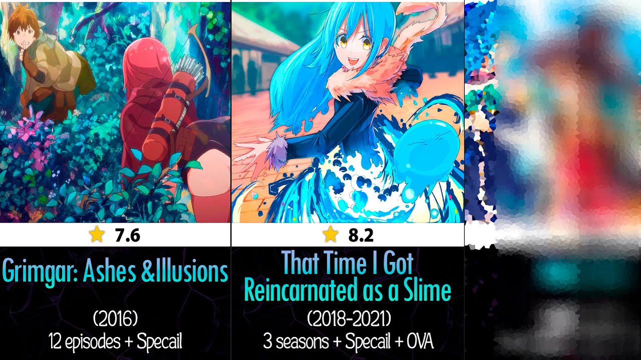 40 BEST Isekai/Fantasy Anime of ALL TIME | TOP Isekai Anime with Harem Overpowered MC etc
