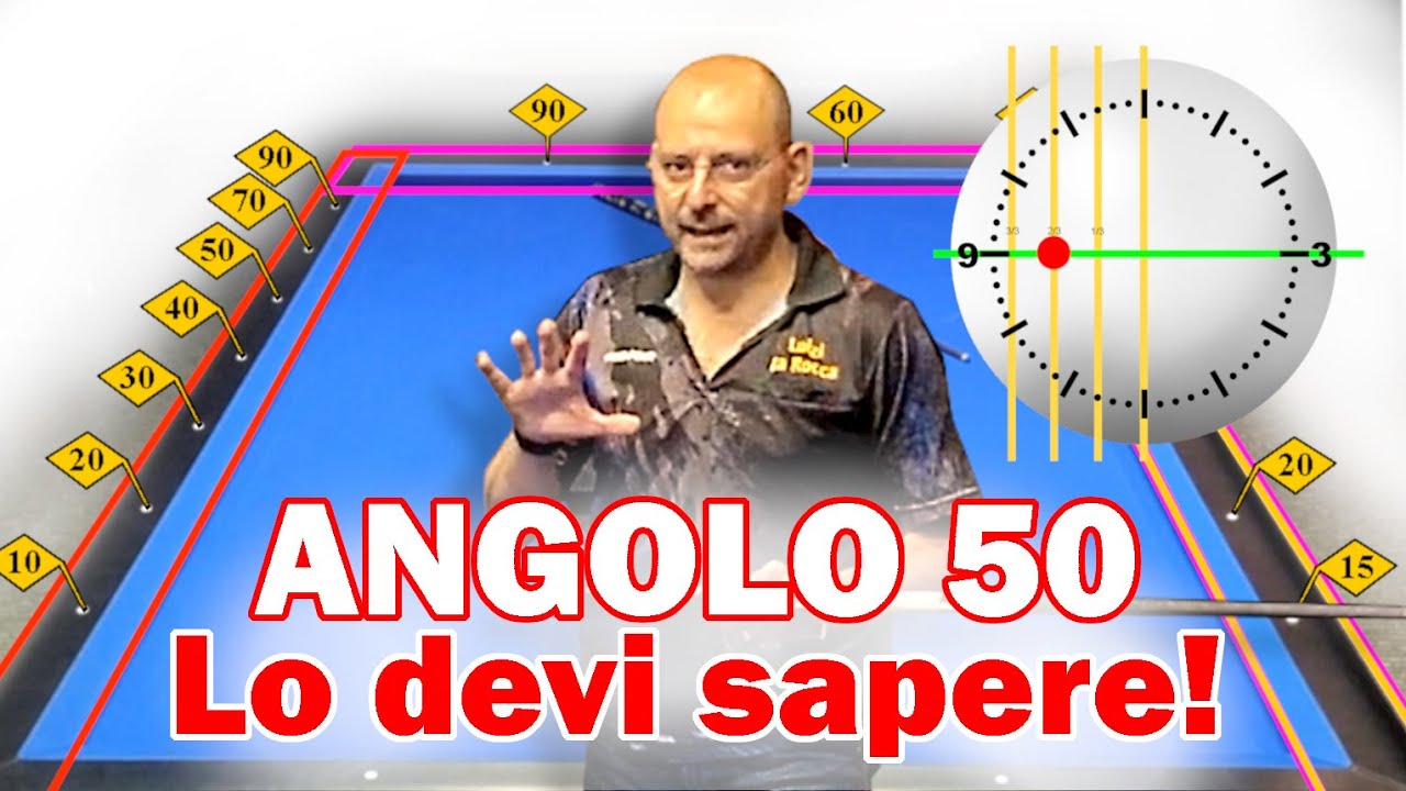 Luigi La Rocca  | Sistema Angolo 50