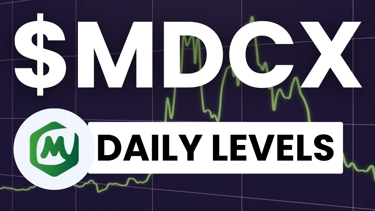 Анализ акций MDCX на сегодня: прогноз и целевая цена акций Medicus Pharma, прогноз и новости по а...