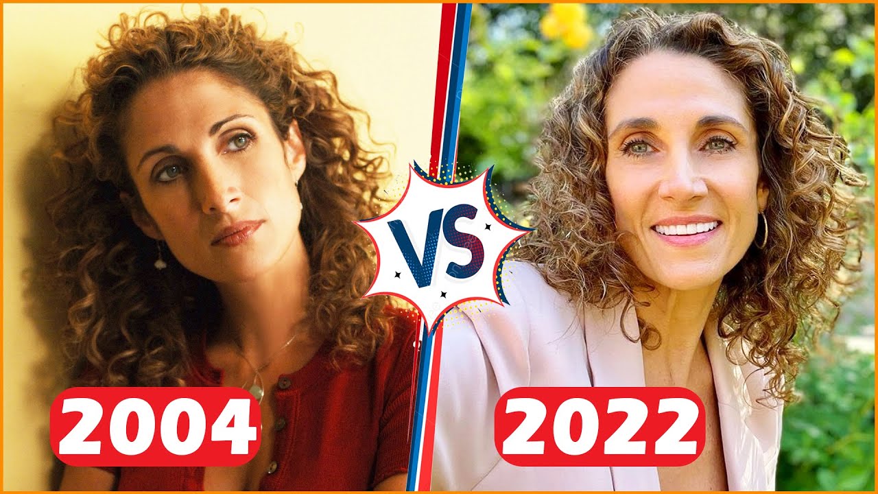 CSI: NY 2004 Cast Then and Now 2022 How They Changed
