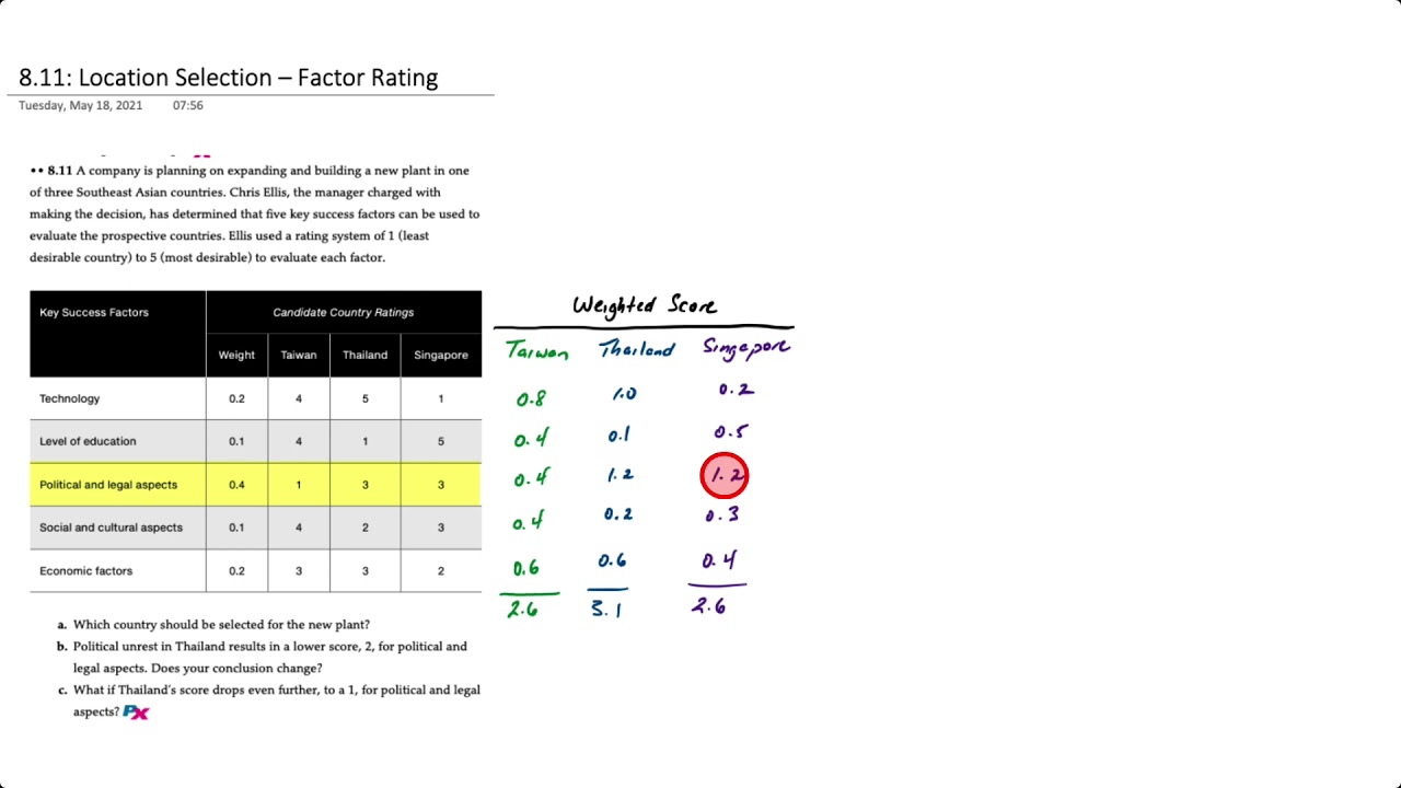 Location Selection: Factor Rating Method