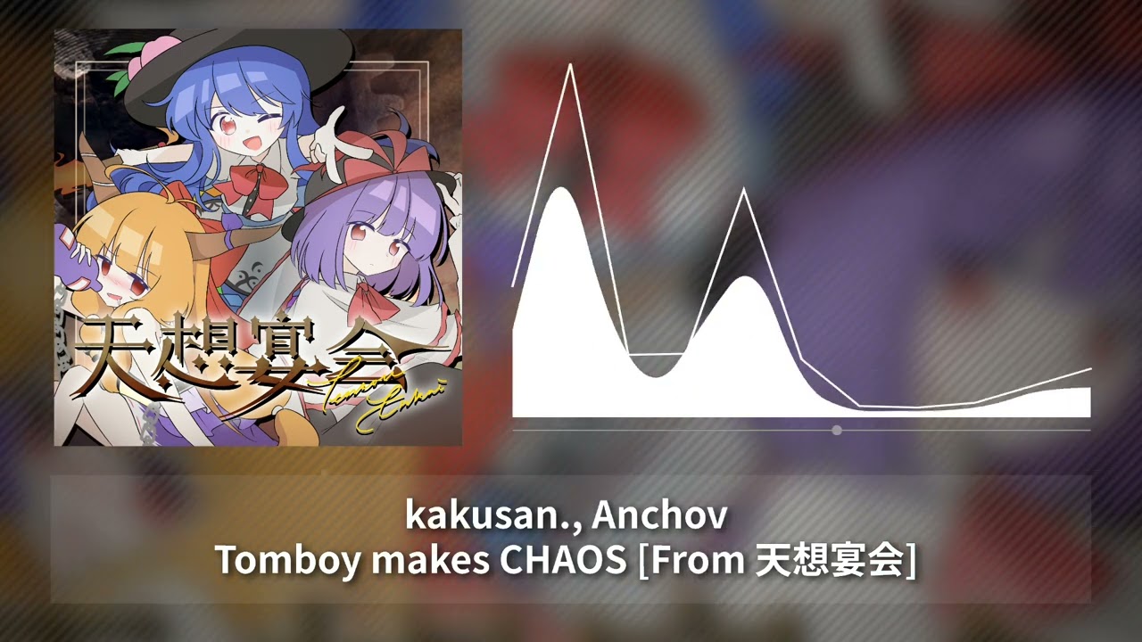 kakusan., Anchov - Tomboy makes CHAOS [From 天想宴会]