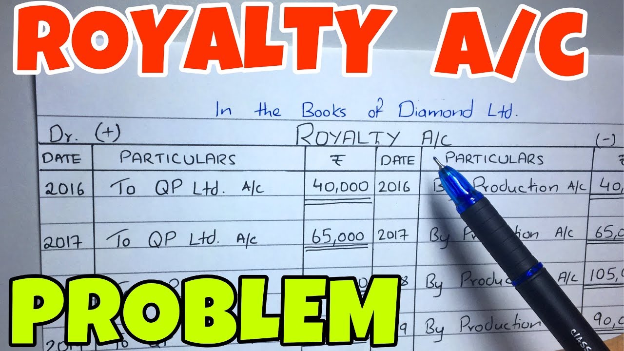 #2 Royalty Accounts - Problem - By Saheb Academy ~ B.COM / BBA / CMA