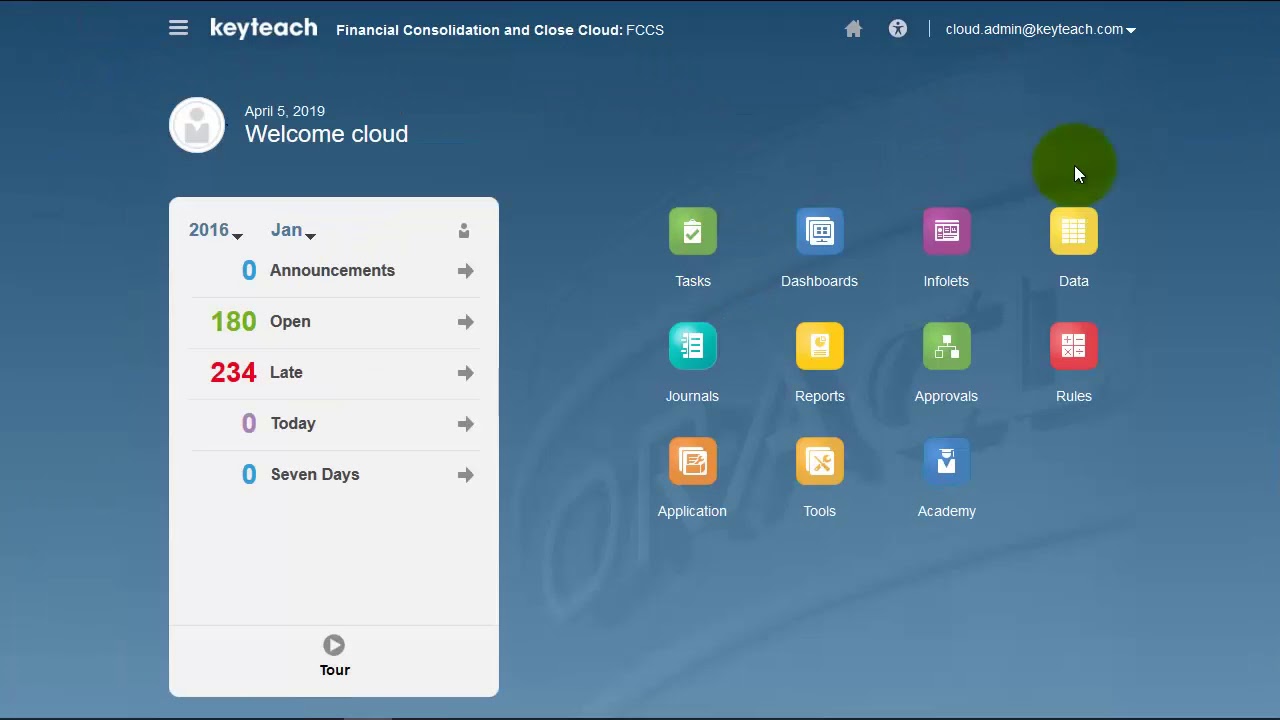 03 FCCS Key Components Introductory Demonstration Training for System Administrators