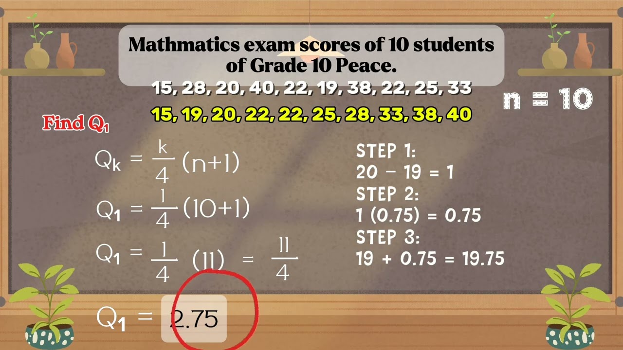 Math Tutorial Video - Measures of Position for Ungrouped Data (Quartile, Decile & Percentile)
