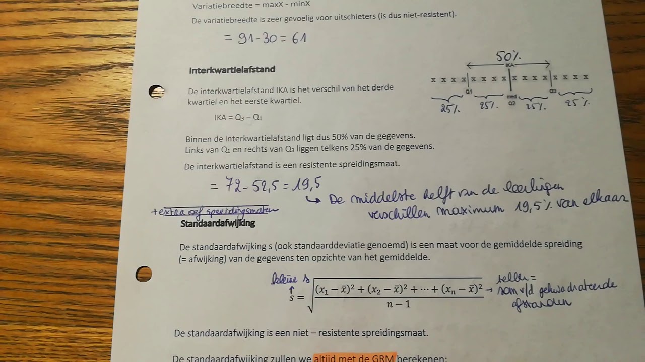 Statistiek: spreidingsmaten