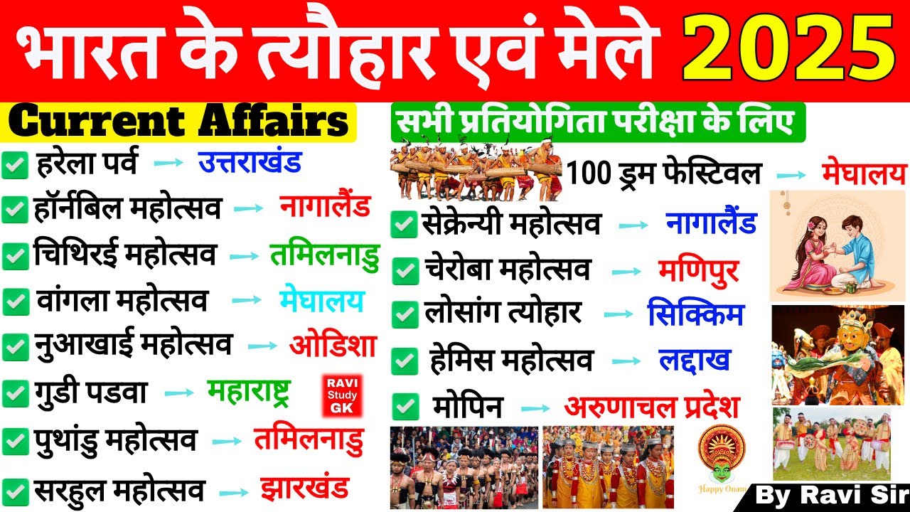 भारत के प्रमुख पर्व, त्‍यौहार और महोत्‍सव 2025 | Festivals of India 2025 | tyohar Current Affairs