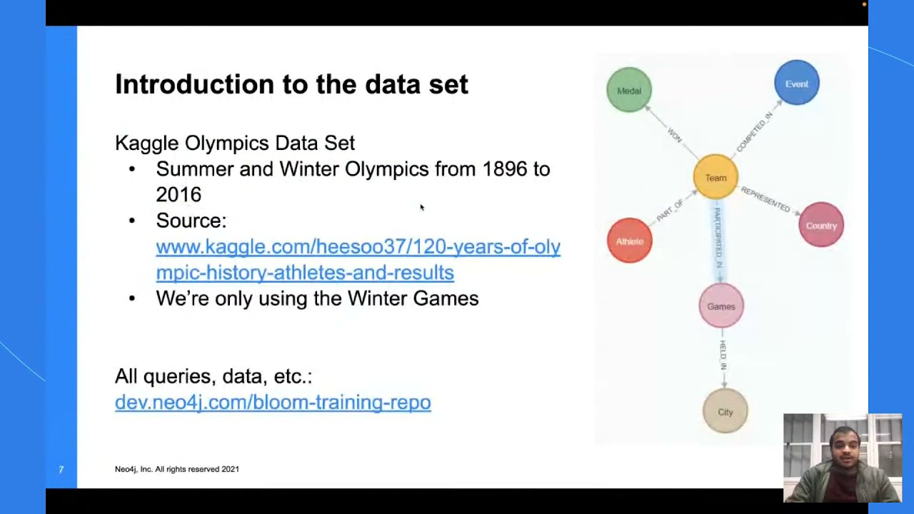 Training Series - Neo4j Bloom