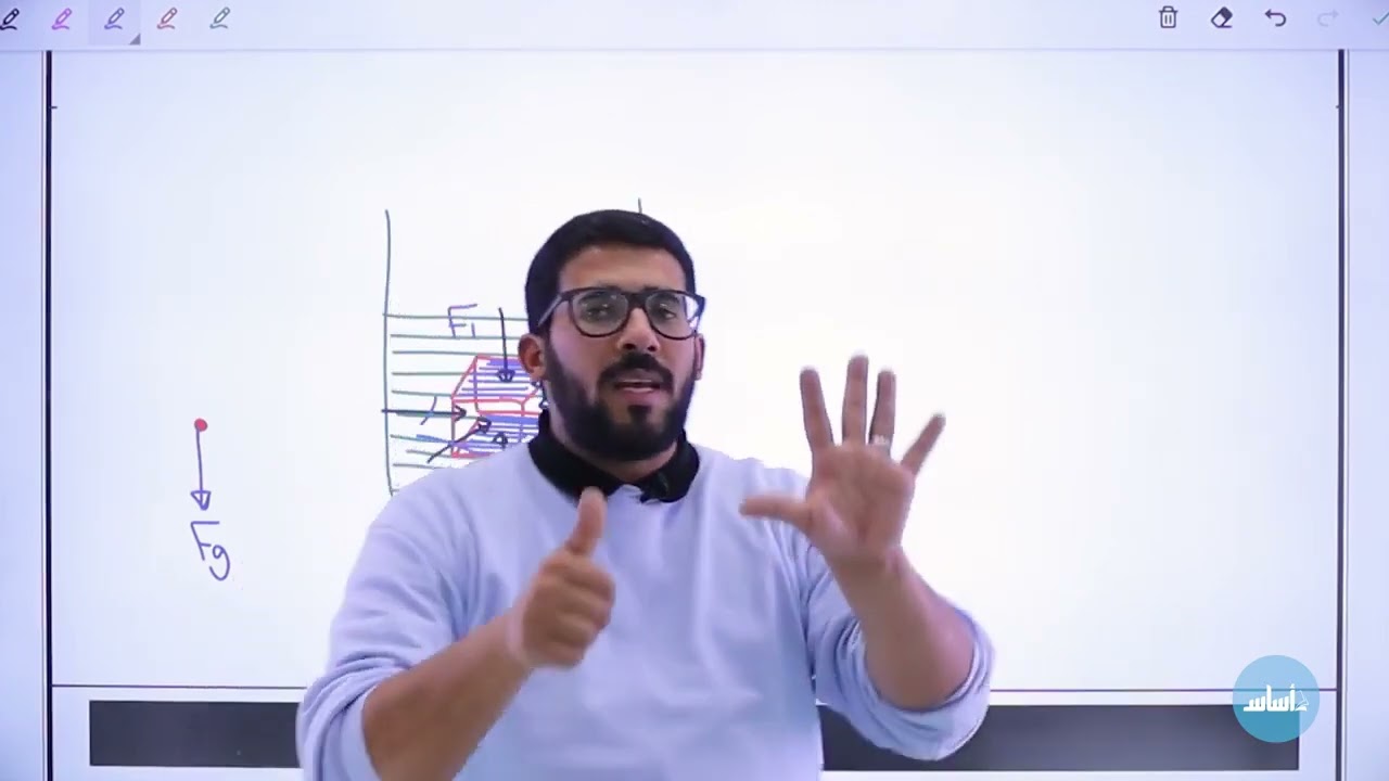 شرح قوة الطفو مع حل مسائل وتمارين || فيزياء الصف العاشر - الفصل الثاني جيل 2009