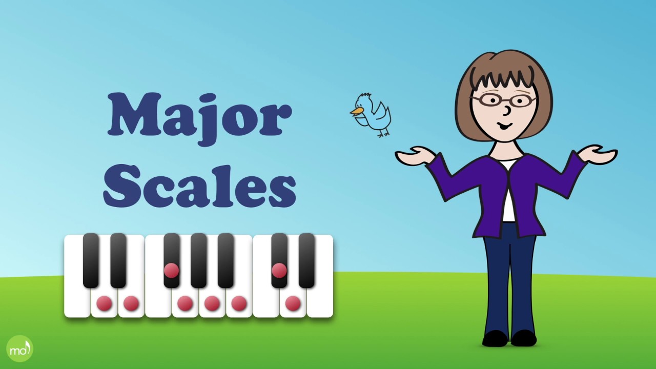 How to build Major scales on the piano