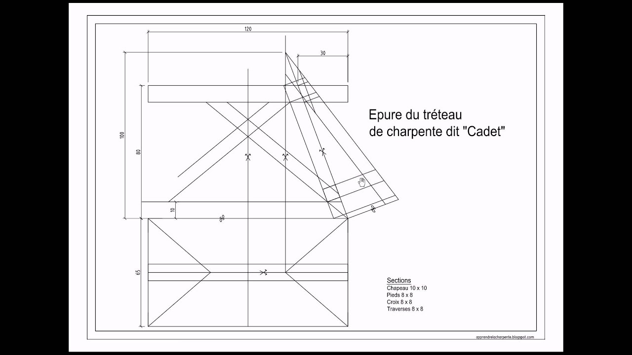Le tréteau cadet (partie 5)