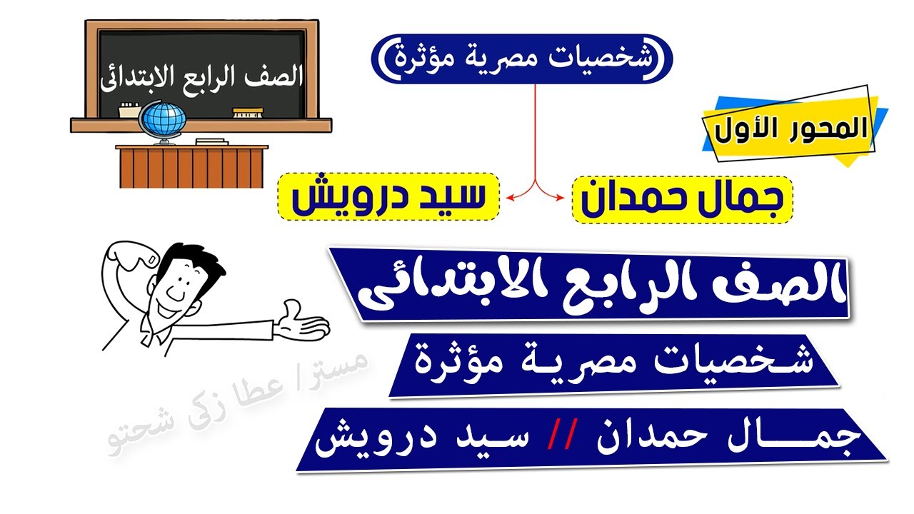 جمال حمدان وسيد درويش شخصيات مصرية مؤثرة للصف الرابع الابتدائي