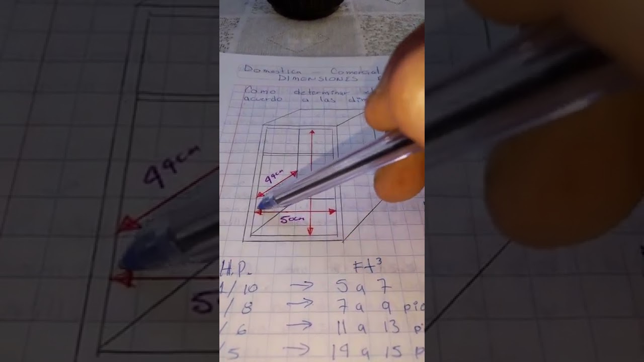 pies cubicos, segunda parte,tipo de compresor según los pies cúbicos ☃️❄️🛠️
