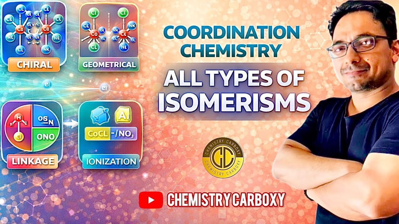 FACIAL(Fac) and MERIDIONAL(Mer) ISOMERS/ISOMERISM in COORDINATION COMPOUNDS  Coordination chemistry